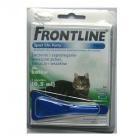 Frontline dla kotów