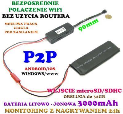 Mini-Kamera (do ukrycia/zabudowy) WiFi/P2P (zasięg cały świat!) + Zapis w Petli...